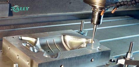 application of cnc machines in mould manufacturing|cnc machine for mold making.